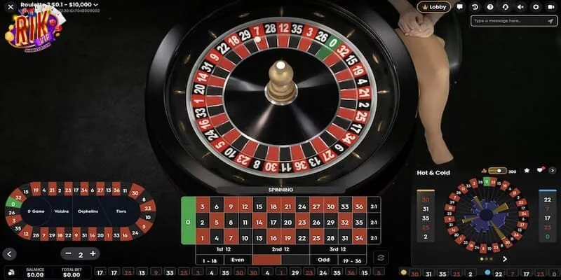 Chất lượng hình ảnh đỉnh cao của Roulette Ruby Rikvip